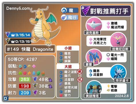 快龍配招2023|【Pokemon GO】快龍 Dragonite｜初代龍與飛行系寶可夢 – 丹尼 